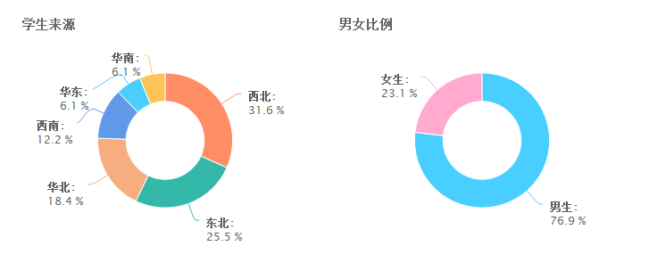 C:\Users\Administrator\Desktop\QQ图片20160919115723.png